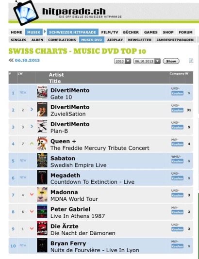 1384004_10151865810291544_931527616_n